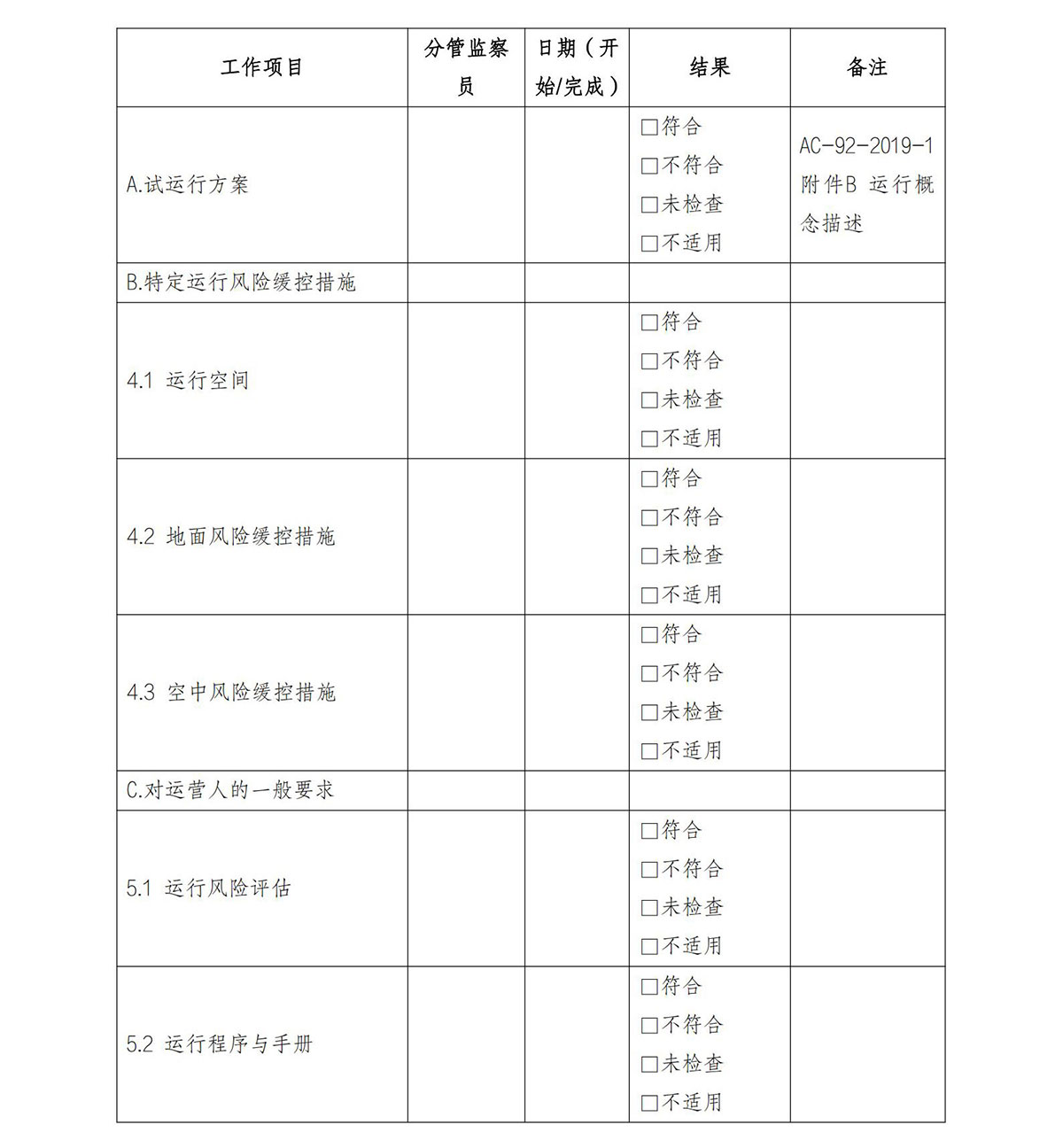 【民航规章】民用轻小型无人驾驶航空器物流配送试运行审定指南