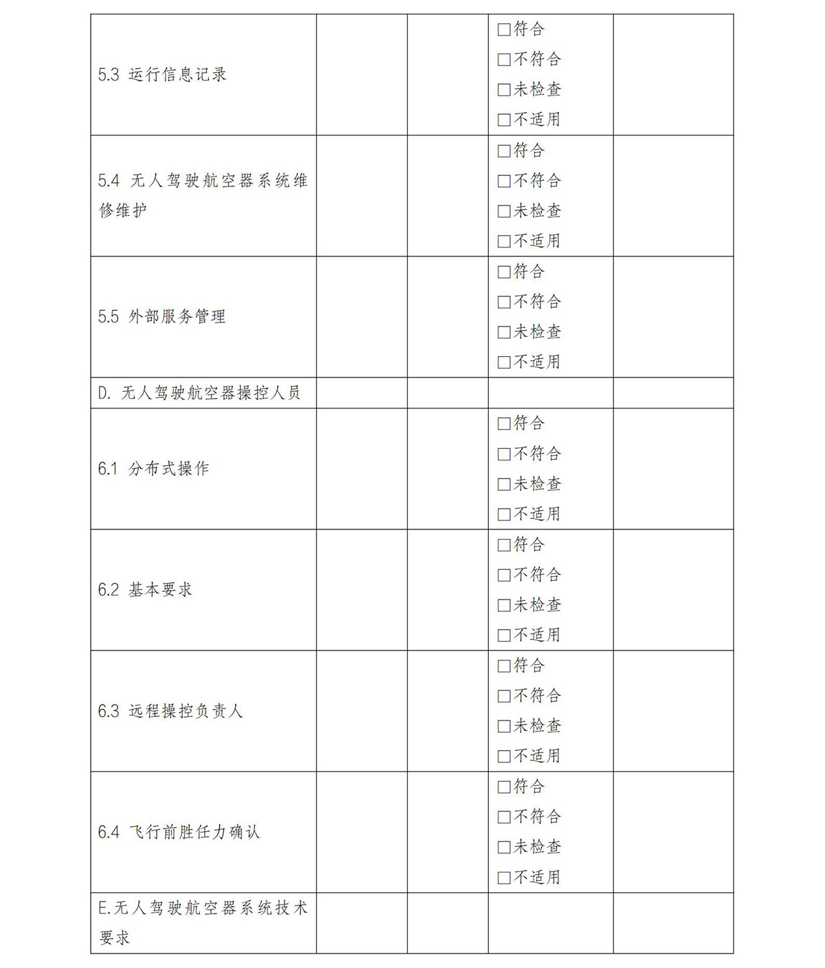 【民航规章】民用轻小型无人驾驶航空器物流配送试运行审定指南