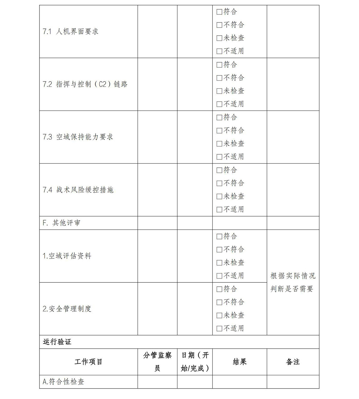 【民航规章】民用轻小型无人驾驶航空器物流配送试运行审定指南