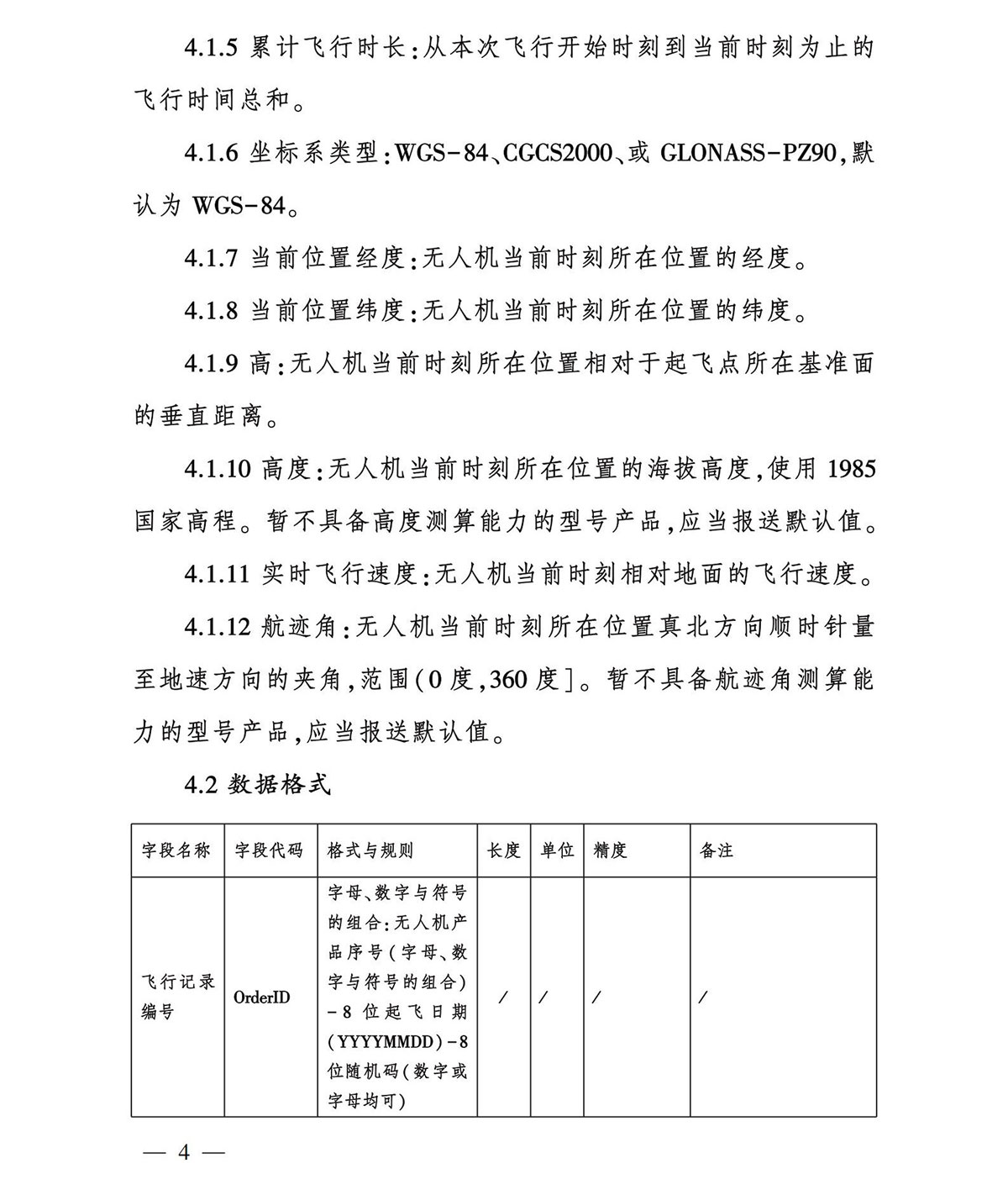【民航规章】轻小型民用无人机飞行动态数据管理规定