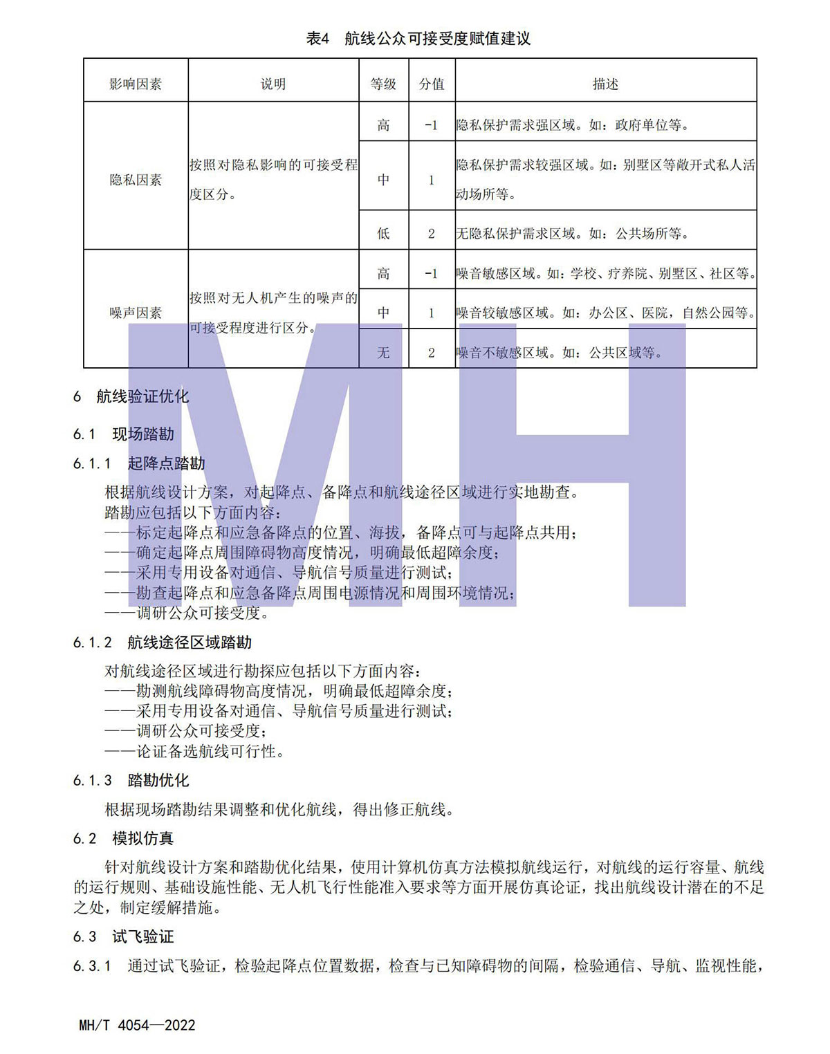 【民航规章】城市场景轻小型无人驾驶航空器物流航线划设规范