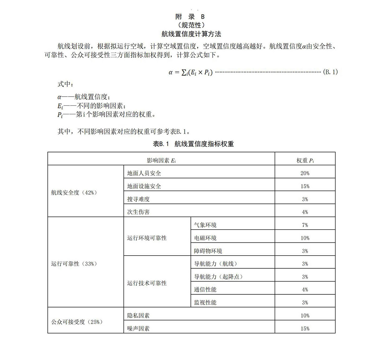 【民航规章】城市场景轻小型无人驾驶航空器物流航线划设规范