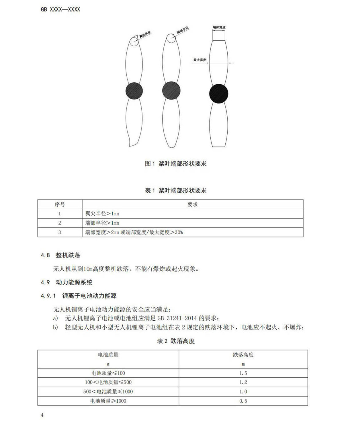 【法例法规】民用无人机产品安全要求-征求意见稿