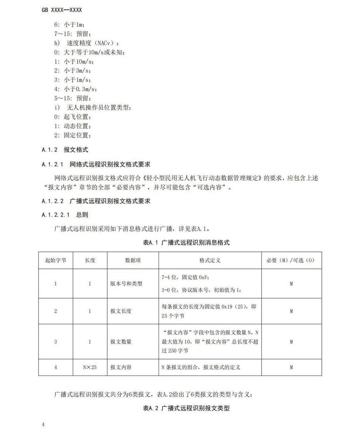 【法例法规】民用无人机产品安全要求-征求意见稿