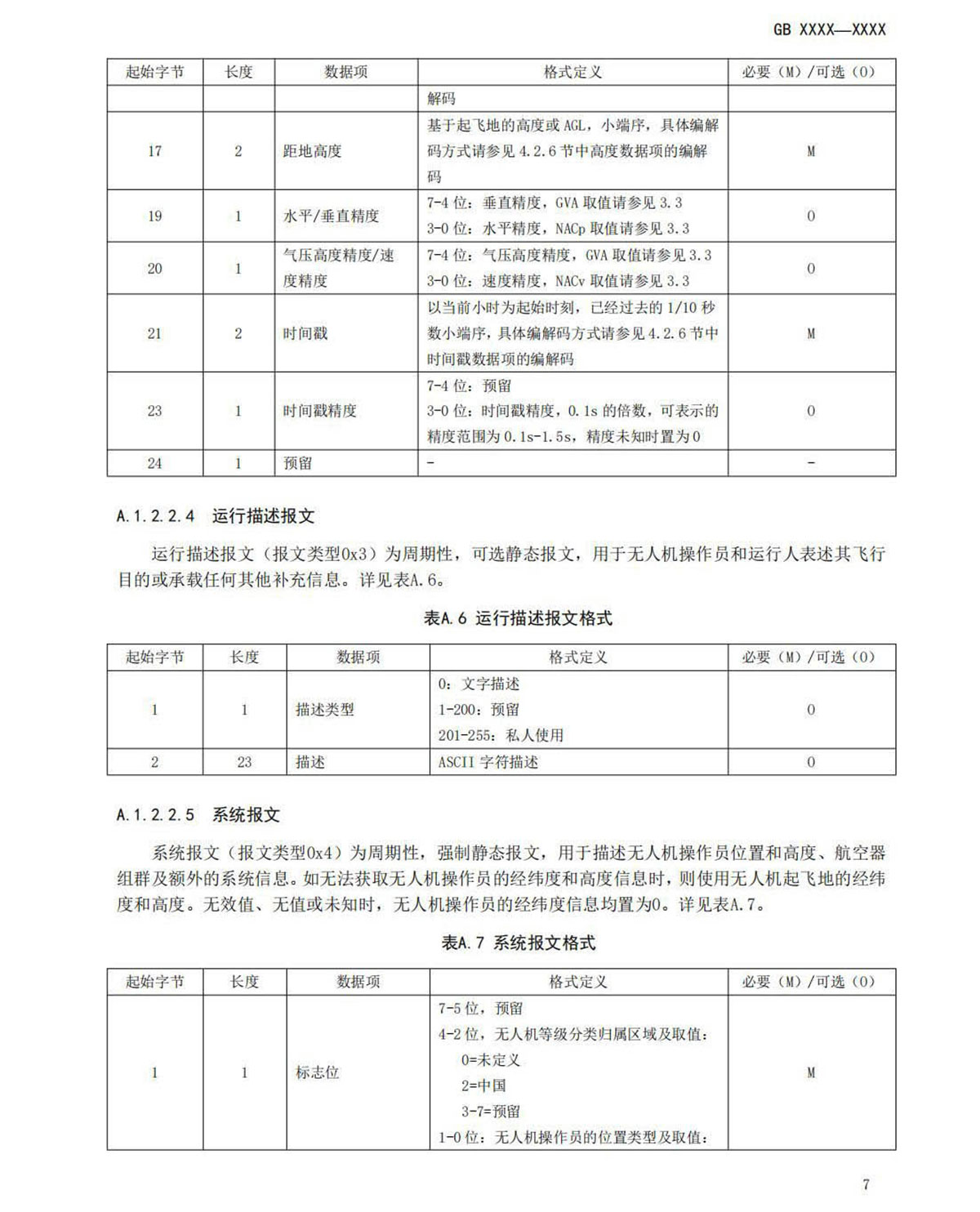【法例法规】民用无人机产品安全要求-征求意见稿