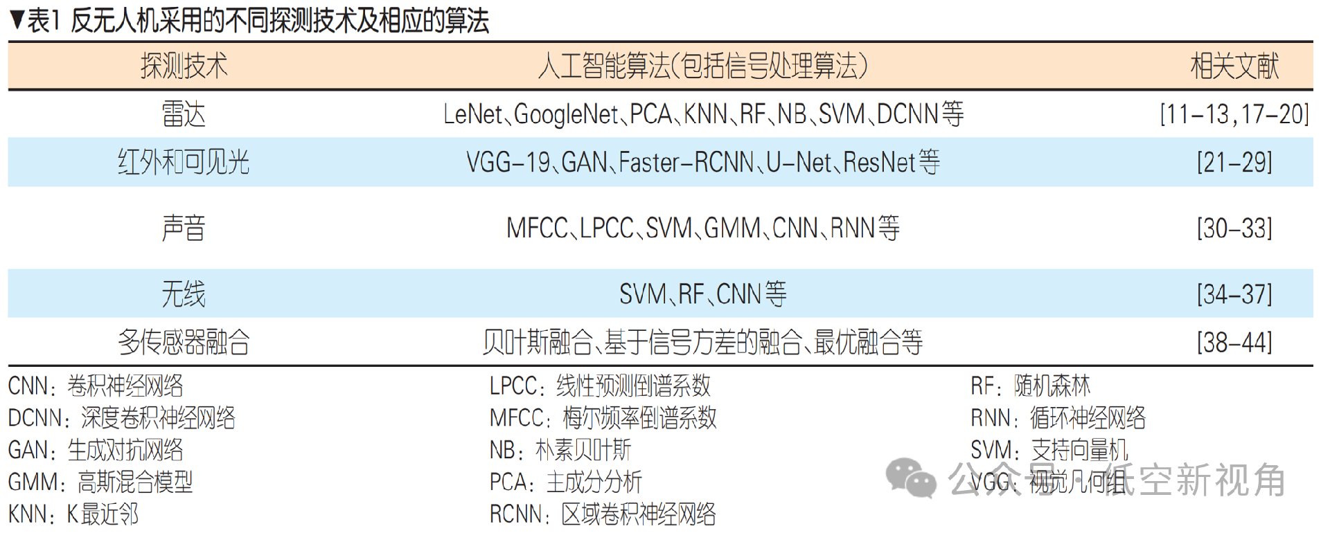 b838526c26db1f075f5feb830935807e.png