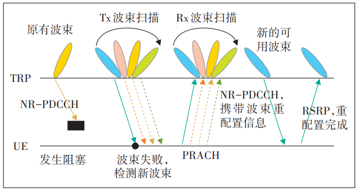 b7770543d7cfdf86eda9b1efcd97f49d.png