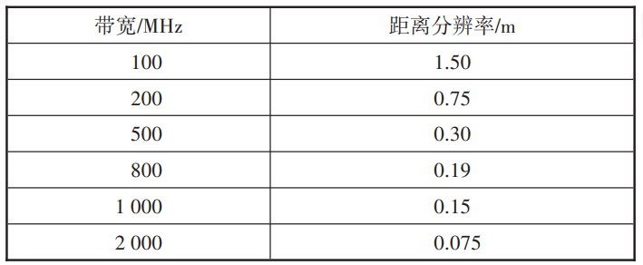 0a64ab5b7ecc7e627e904d81d8f1a691.png