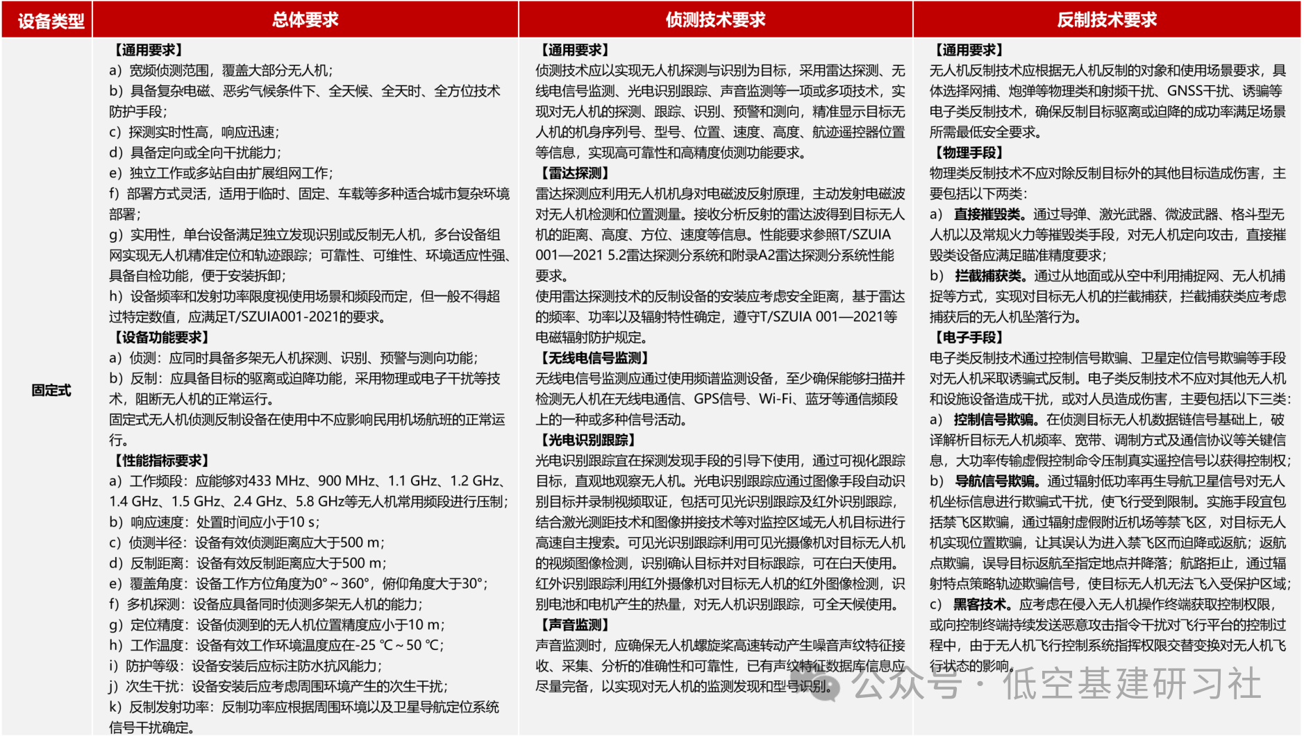 3b630668fcc755f4a8e648b9918be63a.png